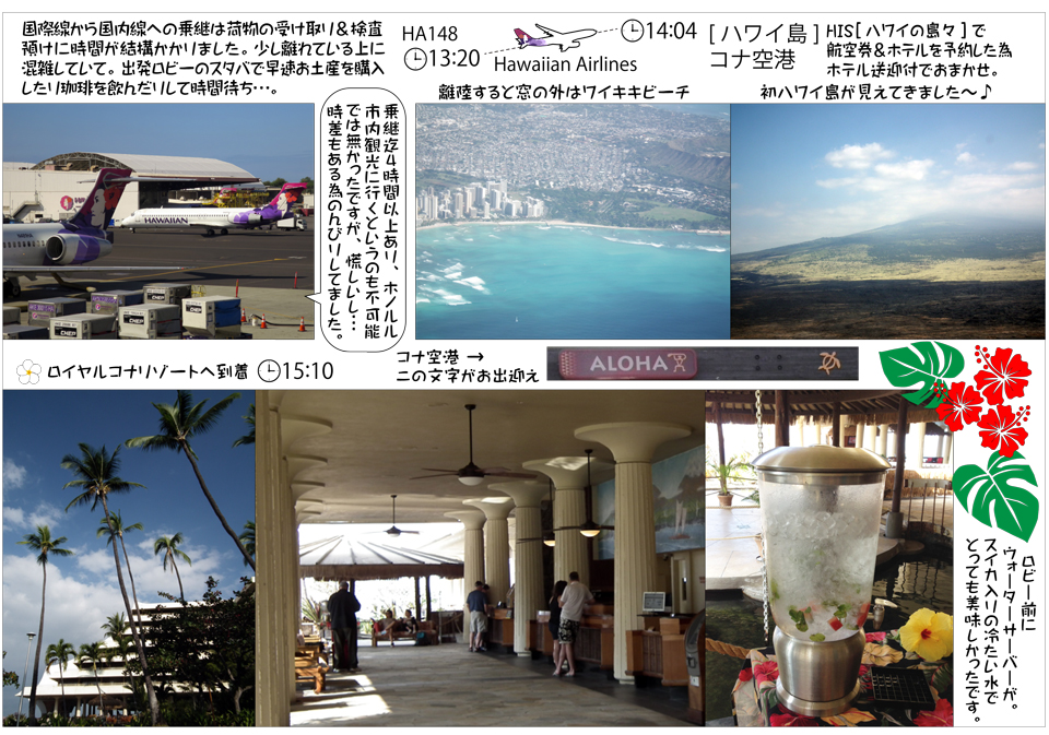 ハワイ島2