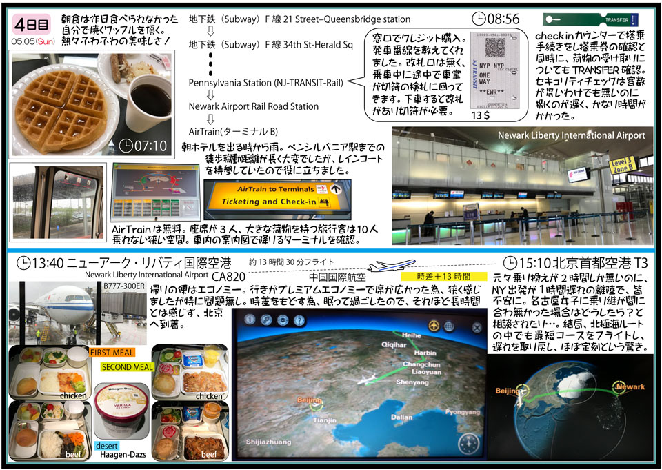 ニューヨーク21