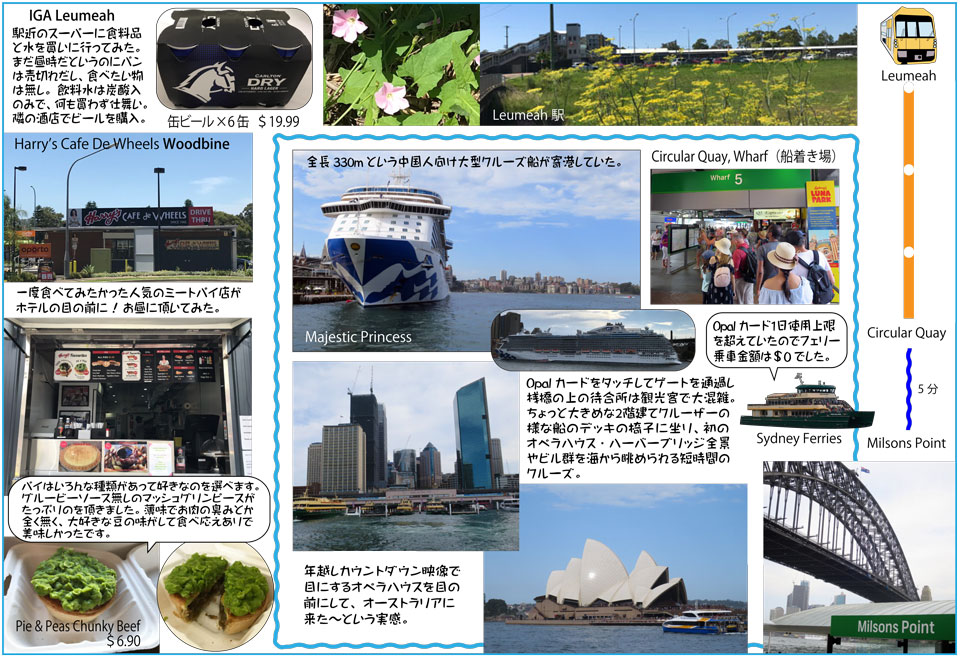 シドニー4