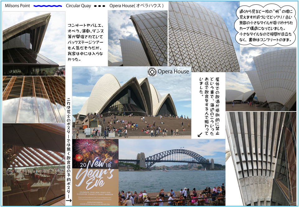シドニー6
